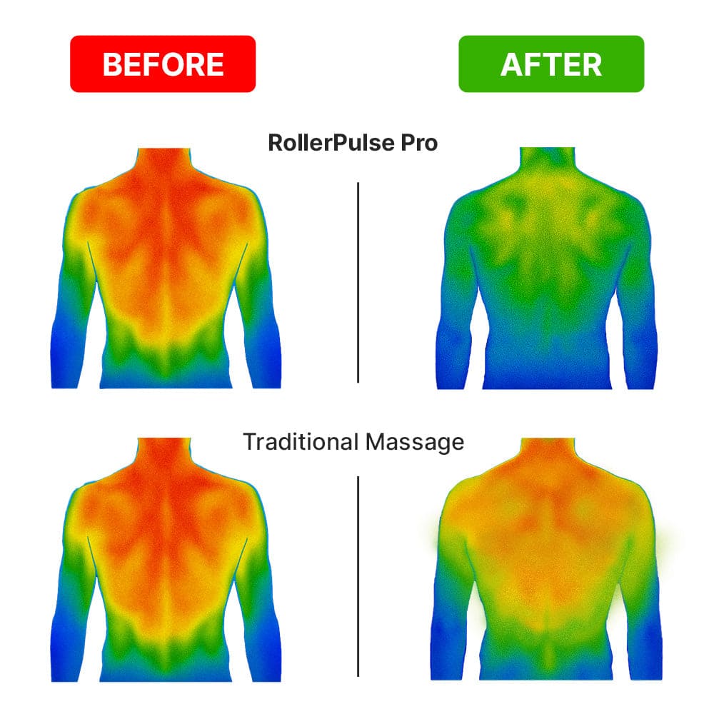 RollerPulse Pro 3.0